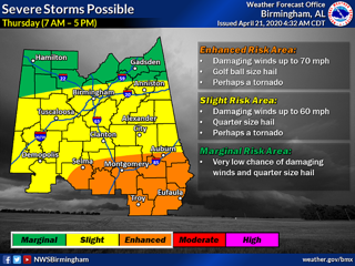 Severe weather could impact area Thursday