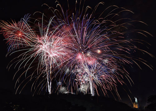 Limited Fourth of July celebrations in the Talladega County area due to COVID-19
