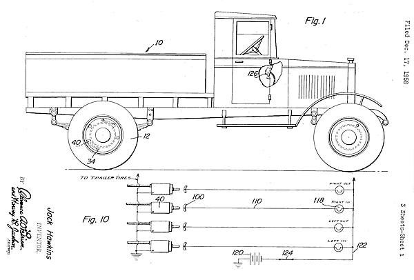 Sylacauga inventions: which could you live without?